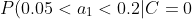 P(0.05<a_1<0.2|C=0)=0.5